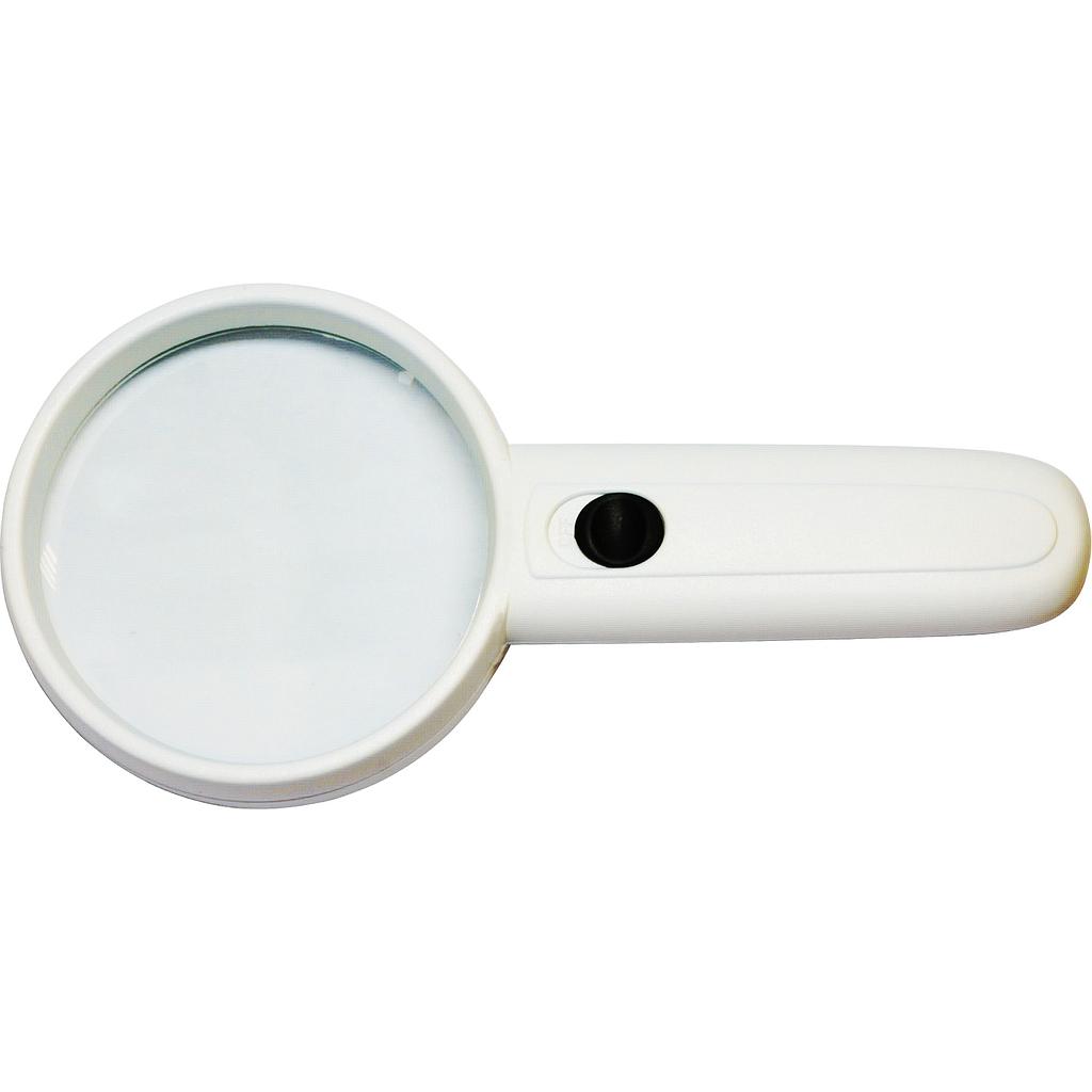 SimplyLoupe  Fin de série