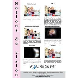 [PUB03.1] Affiche "Notions de visions" 610x900mm